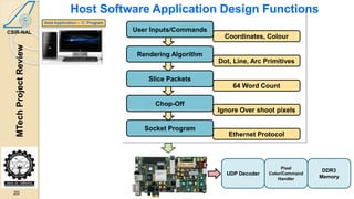 GPU Design on FPGA | PPTX