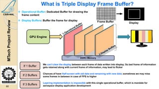 Frame Buffer GPU Design on FPGA | PPTX