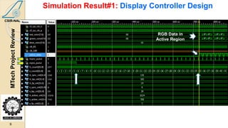 Graphics Card Component Simulation GPU Design on FPGA | PPTX