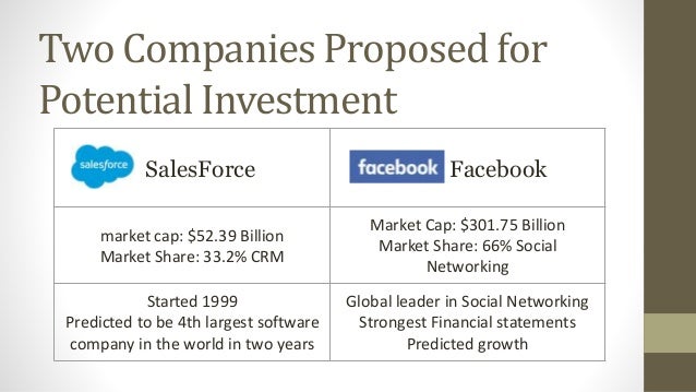sibc osg investment proposal presentation investment presentation