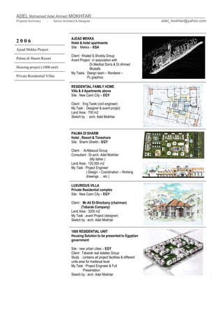ADEL Mohamed Adel Ahmed MOKHTAR
Projects Summary - Senior Architect & Designer adel_mokhtar@yahoo.com
2 0 0 6
Ajead Mekka Project
Palma di Sharm Resort
Housing project (1000 unit)
Private Residential Villas
AJEAD MEKKA
Hotel & hotel apartments
Site : Mekka – KSA
Client : Khaled S.Shobily Group
Avant Project : in association with
Dr.Medhat Dorra & Dr.Ahmed
Mostafa
My Tasks : Design team – Renderer –
Pc graphics
RESIDENTIAL FAMILY HOME
Villa & 4 Apartments above
Site : New Cairo City – EGY
Client : Eng.Tarek (civil engineer)
My Task : Designer & avant project
Land Area : 700 m2
Sketch by : arch. Adel Mokhtar
PALMA DI SHARM
Hotel , Resort & Timeshare
Site : Sharm Sheikh - EGY
Client : Al-Masoud Group
Consultant : Dr.arch. Adel Mokhtar
(My father )
Land Area : 120,000 m2
My Task : Project Engineer
( Design – Coordination – Working
drawings … etc )
LUXURIOUS VILLA
Private Residential complex
Site : New Cairo City – EGY
Client : Mr.Ali El-Shorbany (chairman)
(Tabarak Company)
Land Area : 3200 m2
My Task : avant Project (designer)
Sketch by : arch. Adel Mokhtar
1000 RESIDENTIAL UNIT
Housing Solution to be presented to Egyptian
government
Site : new urban cities – EGY
Client : Tabarak real estates Group
Study : contains all project facilities & different
units area for medieval level
My Task : Project Engineer & Full
Presentation
Sketch by : arch. Adel Mokhtar
 