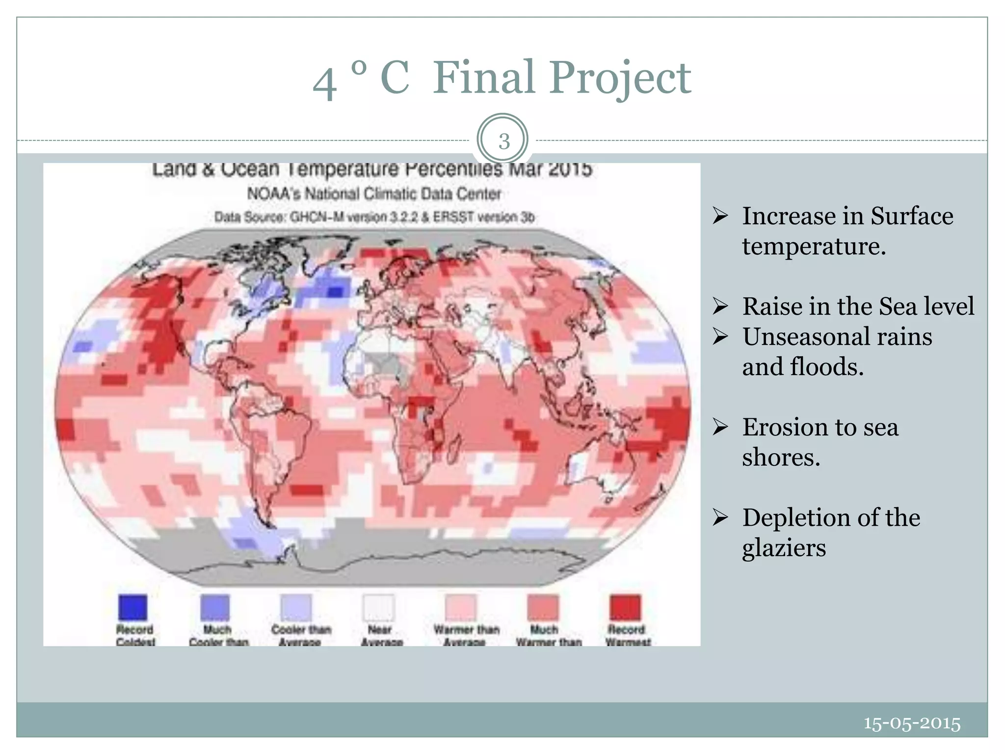 4 ° C Final Project
15-05-2015
3
 Increase in Surface
temperature.
 Raise in the Sea level
 Unseasonal rains
and floods.
 Erosion to sea
shores.
 Depletion of the
glaziers
 