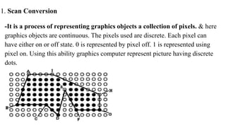 1. Scan Conversion
-It is a process of representing graphics objects a collection of pixels. & here
graphics objects are continuous. The pixels used are discrete. Each pixel can
have either on or off state. 0 is represented by pixel off. 1 is represented using
pixel on. Using this ability graphics computer represent picture having discrete
dots.
 