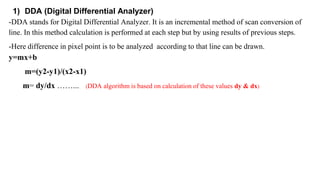 4 CG_U1_M3_PPT_4 DDA.pptx