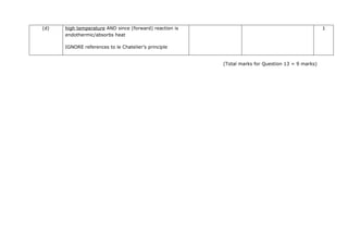 (d) high temperature AND since (forward) reaction is
endothermic/absorbs heat
IGNORE references to le Chatelier’s principle
1
(Total marks for Question 13 = 9 marks)
 