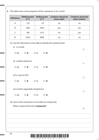 10
*P42865A01032*
5 The table shows some properties of four substances A, B, C and D.
Substance
Melting point
in °C
Boiling point
in °C
Conducts electricity
when solid?
Conducts electricity
when molten?
A –101 –35 no no
B 1063 2970 yes yes
C 801 1413 no yes
D 3550 4830 no no
(a) Use the information in the table to identify the substance that
(i) is a metal
(1)
A B C D
(ii) could be diamond
(1)
A B C D
(iii) is a gas at 20°C
(1)
A B C D
(iv) contains oppositely charged ions
(1)
A B C D
(b) Some of the substances in the table are compounds.
What is meant by the term compound?
(2)
....................................................................................................................................................................................................................................................................................
....................................................................................................................................................................................................................................................................................
....................................................................................................................................................................................................................................................................................
....................................................................................................................................................................................................................................................................................
 