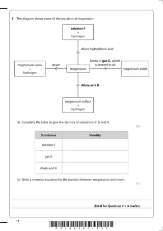 14
*P42865A01432*
7 The diagram shows some of the reactions of magnesium.
(a) Complete the table to give the identity of substances F, G and H.
(3)
Substance Identity
solution F
gas G
dilute acid H
(b) Write a chemical equation for the reaction between magnesium and steam.
(1)
....................................................................................................................................................................................................................................................................................
(Total for Question 7 = 4 marks)
solution F
+
hydrogen
magnesium oxide
+
hydrogen
magnesium oxidemagnesium
steam
dilute hydrochloric acid
dilute acid H
magnesium sulfate
+
hydrogen
burns in gas G, which
is present in air
 