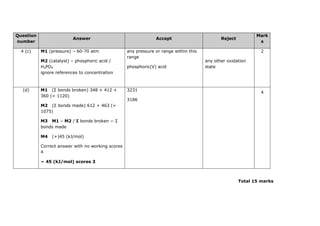 Question
number
Answer Accept Reject
Mark
s
4 (c) M1 (pressure) – 60-70 atm
M2 (catalyst) – phosphoric acid /
H3PO4
ignore references to concentration
any pressure or range within this
range
phosphoric(V) acid
any other oxidation
state
2
(d) M1 (Ʃ bonds broken) 348 + 412 +
360 (= 1120)
M2 (Ʃ bonds made) 612 + 463 (=
1075)
M3 M1 – M2 / Ʃ bonds broken − Ʃ
bonds made
M4 (+)45 (kJ/mol)
Correct answer with no working scores
4
− 45 (kJ/mol) scores 3
3231
3186
4
Total 15 marks
 