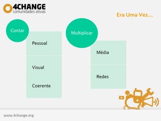 Era Uma Vez...
Pessoal
Visual
Coerente
Contar
Média
Redes
Multiplicar
 
