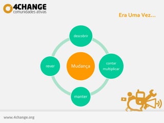 Era Uma Vez...
Mudança
descobrir
contar
multiplicar
manter
rever
 