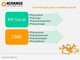 Comunicação para a mudança social
• P de produto
• P de preço
• P de posicionamento
• P de promoção
MK Social
• P de processo
• P de planeamento
• P de participação
• P de público(s)
CMS
 
