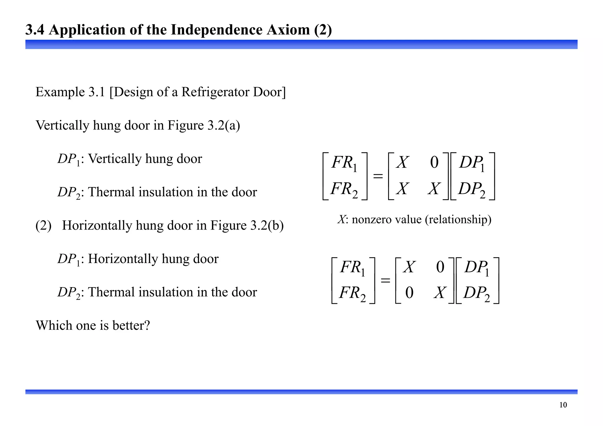 



















2
1
2
1 0
DP
DP
X
X
X
FR
FR



















2
1
2
1
0
0
DP
DP
X
X
FR
FR
X: nonzero value (relationship)
Example 3.1 [Design of a Refrigerator Door]
Vertically hung door in Figure 3.2(a)
DP1: Vertically hung door
DP2: Thermal insulation in the door
(2) Horizontally hung door in Figure 3.2(b)
DP1: Horizontally hung door
DP2: Thermal insulation in the door
Which one is better?
3.4 Application of the Independence Axiom (2)
 