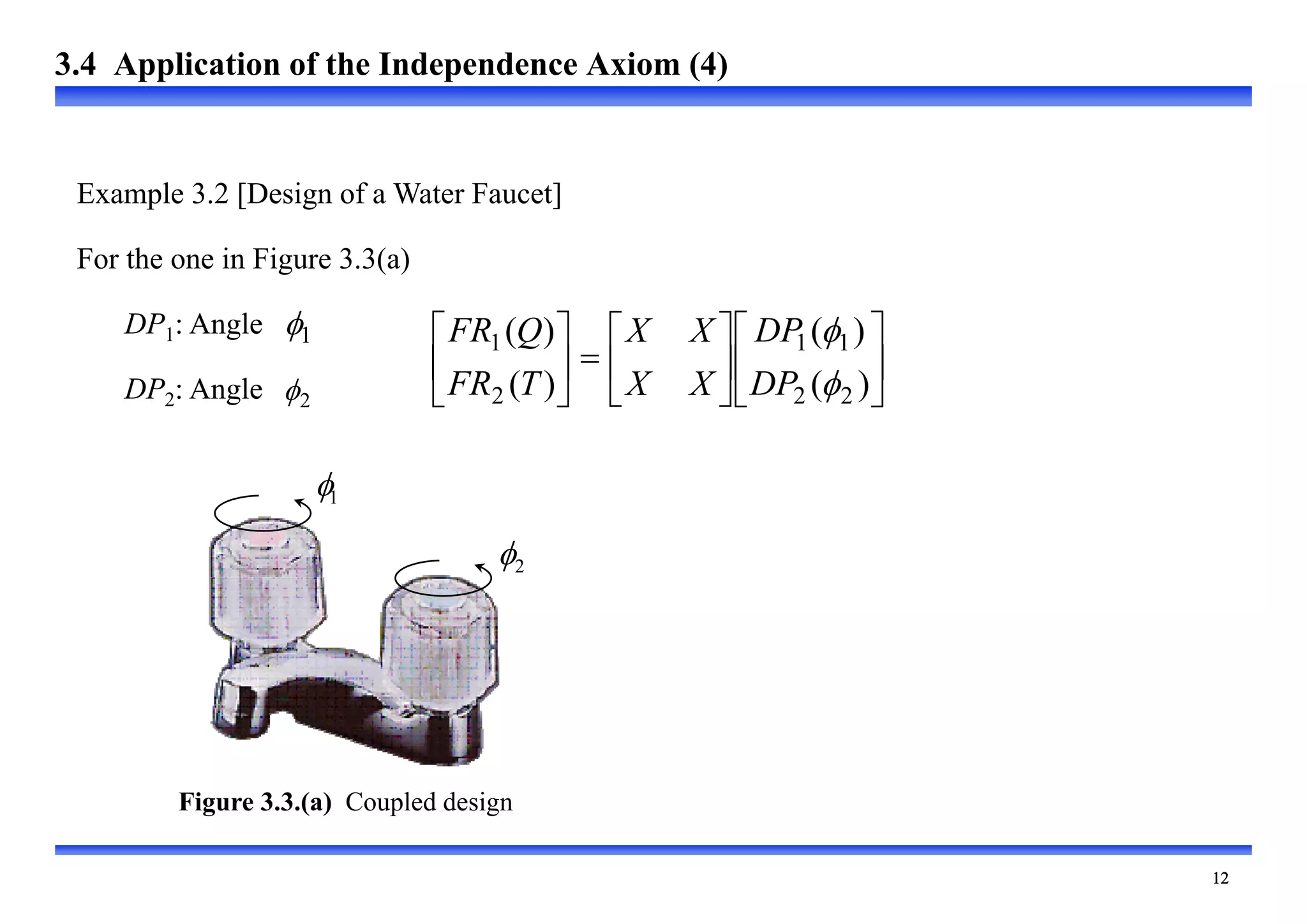 
Example 3.2 [Design of a Water Faucet]
For the one in Figure 3.3(a)
DP1: Angle
DP2: Angle
1

2




















)
(
)
(
)
(
)
(
2
2
1
1
2
1


DP
DP
X
X
X
X
T
FR
Q
FR
1

2

3.4 Application of the Independence Axiom (4)
Figure 3.3.(a) Coupled design
 