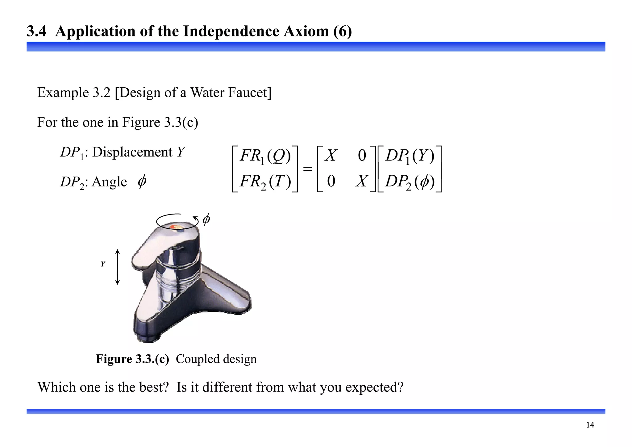 



















)
(
)
(
0
0
)
(
)
(
2
1
2
1

DP
Y
DP
X
X
T
FR
Q
FR
Which one is the best? Is it different from what you expected?
Y

Example 3.2 [Design of a Water Faucet]
For the one in Figure 3.3(c)
DP1: Displacement Y
DP2: Angle 
3.4 Application of the Independence Axiom (6)
Figure 3.3.(c) Coupled design
 