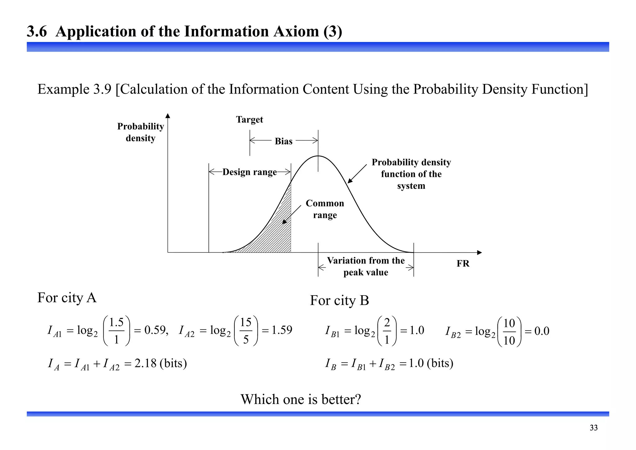 
For city A
59
.
1
5
15
log
,
59
.
0
1
5
.
1
log 2
2
2
1 














 A
A I
I
)
bits
(
18
.
2
2
1 

 A
A
A I
I
I
0
.
1
1
2
log2
1 







B
I 0
.
0
10
10
log2
2 







B
I
bits)
(
0
.
1
2
1 

 B
B
B I
I
I
Which one is better?
Design range
Bias
Probability
density
FR
Target
Probability density
function of the
system
Common
range
Variation from the
peak value
Example 3.9 [Calculation of the Information Content Using the Probability Density Function]
For city B
3.6 Application of the Information Axiom (3)
 
