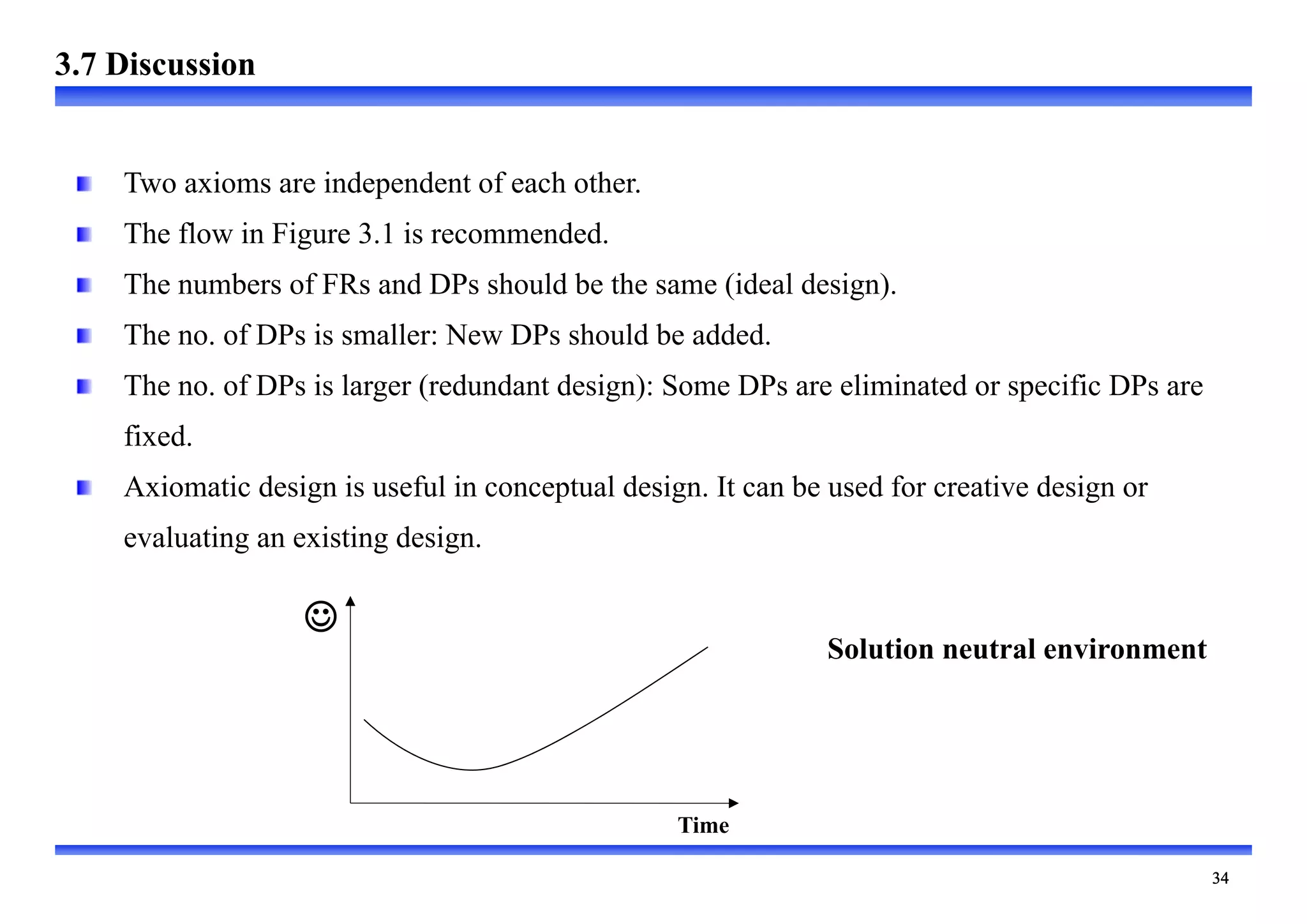 
Time

Two axioms are independent of each other.
The flow in Figure 3.1 is recommended.
The numbers of FRs and DPs should be the same (ideal design).
The no. of DPs is smaller: New DPs should be added.
The no. of DPs is larger (redundant design): Some DPs are eliminated or specific DPs are
fixed.
Axiomatic design is useful in conceptual design. It can be used for creative design or
evaluating an existing design.
3.7 Discussion
Solution neutral environment
 