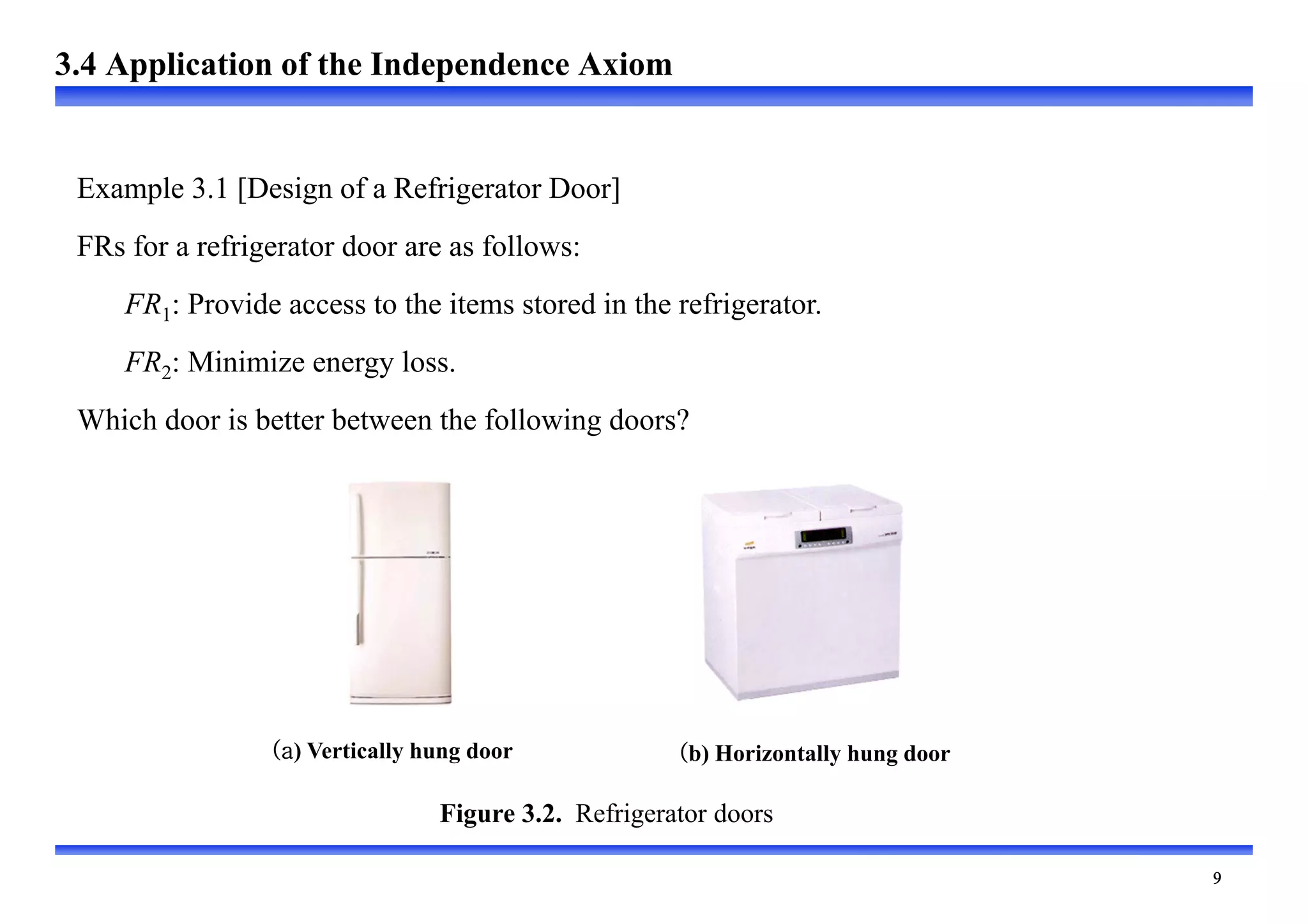 
(a) Vertically hung door (b) Horizontally hung door
Example 3.1 [Design of a Refrigerator Door]
FRs for a refrigerator door are as follows:
FR1: Provide access to the items stored in the refrigerator.
FR2: Minimize energy loss.
Which door is better between the following doors?
3.4 Application of the Independence Axiom
Figure 3.2. Refrigerator doors
 