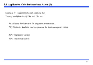 
Example 3.4 [Decomposition of Example 2.2]
The top level (first level) FRs and DPs are:
FR1: Freeze food or water for l...