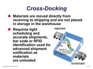 4 Chapter 6 Facility layout.ppt
