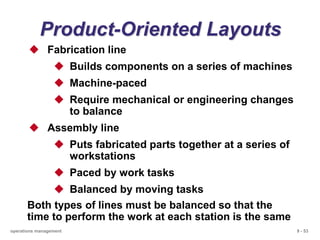 4 Chapter 6 Facility layout.ppt