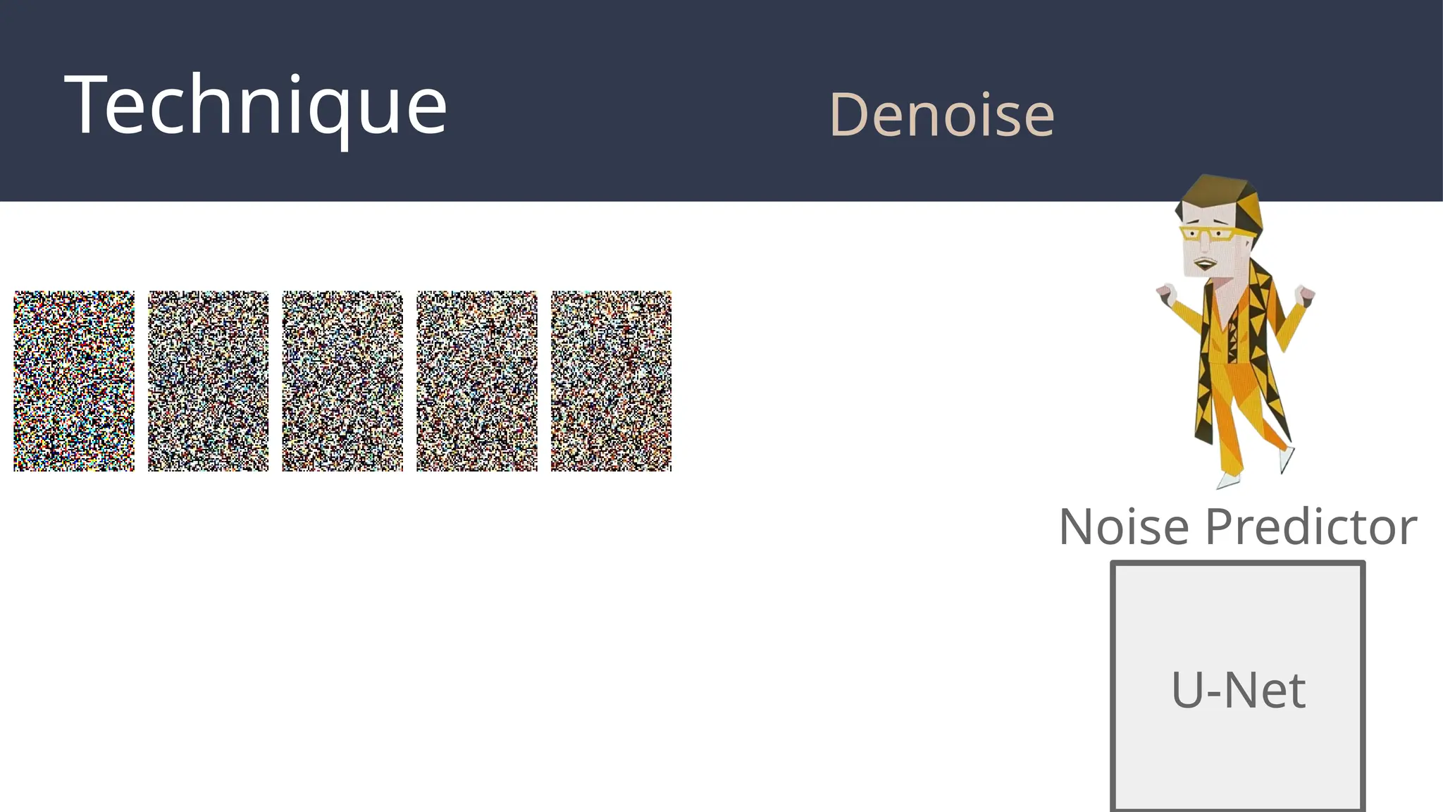 Technique
Noise Predictor
U-Net
Denoise
 