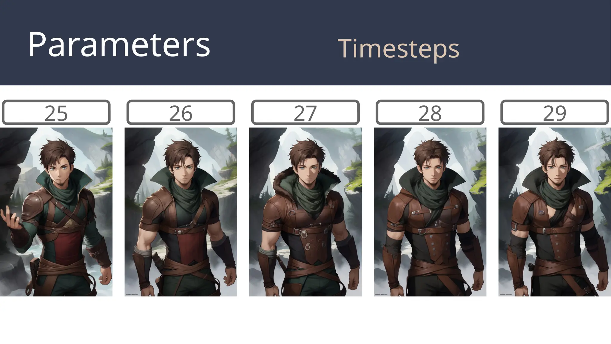 Parameters Timesteps
25 26 27 28 29
 