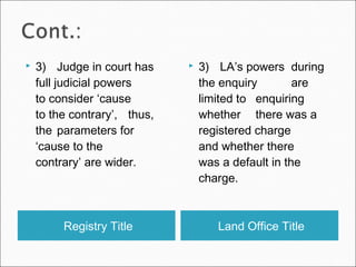 Registry Title Land Office Title
 3) Judge in court has
full judicial powers
to consider ‘cause
to the contrary’, thus,
the parameters for
‘cause to the
contrary’ are wider.
 3) LA’s powers during
the enquiry are
limited to enquiring
whether there was a
registered charge
and whether there
was a default in the
charge.
 