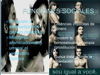  No  ajuste a
                     Creencias implícitas de
  estereotipos de    género
  género machista.
 Misoginia:         Encubrir la
  afeminado/mach     homosexualidad propia
  urrona/ el         (prostitución).
  verdadero
                     Nunca trata sólo de la
  hombre.
                     orientación sexual
 