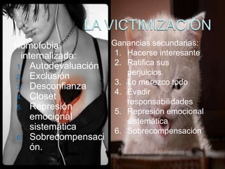 Homofobia          Ganancias secundarias:
 internalizada:     1. Hacerse interesante
1. Autodevaluación
                    2. Ratifica sus
2. Exclusión
                       perjuicios.
                    3. Lo merezco todo
3. Desconfianza
                    4. Evadir
4. Closet
                       responsabilidades
5. Represión
                    5. Represión emocional
    emocional          sistemática
    sistemática     6. Sobrecompensación
6. Sobrecompensaci
    ón.
 