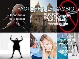 Postura médico –
Decadencia               psicológica:
                         Separación entre
de la Iglesia            Egodistonía
                           sexualidad y
                           reproducción


     Métodos                        Función
 anticonceptivos                  psicológica:
                   Magnus         Amor/Calida
                     Hirscheld:    d de vida.
                     Antinatura     Idea del
                                      éxito
 