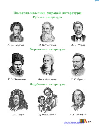 Писатели-классики мировой литературы
Русская литература
Украинская литература
Зарубежная литература
А. С. Пушкин
Т. Г. Шевченко
Ш. Перро
Л. Н. Толстой
Леся Украинка
Братья Гримм
А. П. Чехов
И. Я. Франко
Г.-Х. Андерсен
87www.e-ranok.com.ua
 
