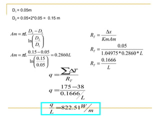 D 1  = 0.05m D 2  = 0.05+2*0.05 =  0.15 m 