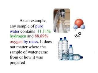 As an example,
any sample of pure
water contains 11.11%
hydrogen and 88.89%
oxygen by mass. It does
not matter where the
sample of water came
from or how it was
prepared
 