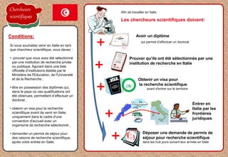 Les chercheurs scientifiques doivent:
Si vous souhaitez venir en Italie en tant
que chercheur scientifique, vous devez :
• prouver que vous avez été sélectionné
par une institution de recherche privée
ou publique, figurant dans une liste
officielle d’institutions établie par le
Ministère de l'Education, de l'Université
et de la Recherche ;
• être en possession des diplômes qui,
dans le pays où ces qualifications ont
été obtenues, permettent d’effectuer un
doctorat ,
• obtenir un visa pour la recherche
scientifique avant de venir en Italie,
uniquement dans le cadre d'une
convention d'accueil avec un
organisme de recherche sélectionné ,
• demander un permis de séjour pour
des raisons de recherche scientifique,
après votre entrée en Italie.
Conditions:
Obtenir un visa pour
la recherche scientifique
avant d'entrer sur le territoire
8
Entrer en
Italie par les
frontières
juridiques
Déposer une demande de permis de
séjour pour recherche scientifique
dans les huit jours suivant leur arrivée en Italie
OK
Avoir un diplôme
qui permet d’effectuer un doctorat
Prouver qu’ils ont été sélectionnés par une
institution de recherche en Italie
Afin de travailler en Italie
Chercheurs
scientifiques
 