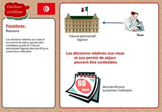 la proposition de l'employeur est acceptée
Les décisions relatives aux visas et
aux permis de séjour peuvent être
contestées auprès du Tribunal
administratif régional dans les 60 jours
suivant leur notification.
Procédures:
Recours
Vous
Les décisions relatives aux visas
et aux permis de séjour
peuvent être contestées
dans les 60 jours
suivant leur notification
Tribunal administratif
régional
60
journ
Chercheurs
scientifiques
 