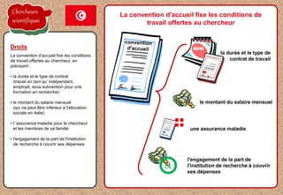 la proposition de l'employeur est acceptée
La convention d'accueil fixe les conditions
de travail offertes au chercheur, en
précisant :
• la durée et le type de contrat
(travail en tant qu’ indépendant,
employé, sous subvention pour une
formation en recherche)
• le montant du salaire mensuel
(qui ne peut être inférieur à l'allocation
sociale en Italie)
• l' assurance maladie pour le chercheur
et les membres de sa famille
• l'engagement de la part de l'institution
de recherche à couvrir ses dépenses.
Droits
la durée et le type de
contrat de travail
durée
La convention d'accueil fixe les conditions de
travail offertes au chercheur
le montant du salaire mensuel
une assurance maladie
l'engagement de la part de
l'institution de recherche à couvrir
ses dépenses
OK
Chercheurs
scientifiques
 