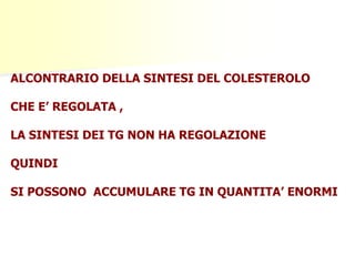 ALCONTRARIO DELLA SINTESI DEL COLESTEROLO 
CHE E’ REGOLATA , 
LA SINTESI DEI TG NON HA REGOLAZIONE 
QUINDI 
SI POSSONO ACCUMULARE TG IN QUANTITA’ ENORMI 
 