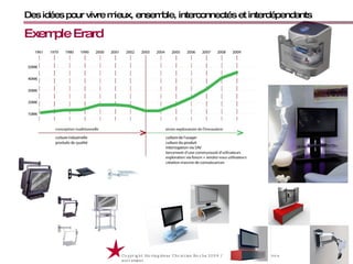 Des idées pour vivre mieux, ensemble, interconnectés et interdépendants Exemple Erard Copyright Movingideas Christian Roche 2009 / partager, innover et vivre autrement  
