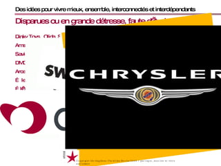 Dinky Toys,  Olida, Simca, Telefunken,  Amstrad, PanAmerican, Moulinex,   Saviem, Alpine (champion du monde des rallyes 1973),  DMC, Thomson, Reynolds, Kodak, Timex,  Arcelor, 3M, Swissair, Chrysler, Salomon… …  le tissage, … l’horlogerie, …  le jouet,  …  les  industries du décolletage,  …  la porcelaine … Des idées pour vivre mieux, ensemble, interconnectés et interdépendants Disparues ou en grande détresse, faute d’explorateurs? Copyright Movingideas Christian Roche 2009 / partager, innover et vivre autrement  