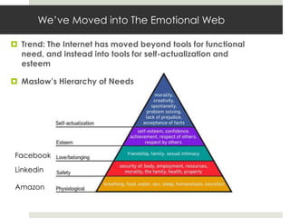 We’ve Moved into The Emotional Web

 Trend: The Internet has moved beyond tools for functional
  need, and instead into tools for self-actualization and
  esteem

 Maslow’s Hierarchy of Needs




 Facebook
 Linkedin

 Amazon
 