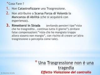Cosa Fare ? 
1. Non Catastrofizzare una Trasgressione. 
2. Non attribuire a Scarsa Forza di Volontà la 
Mancanza di Abilità (che si acquisirà con 
esperienza). 
3. Rimettersi in Strada (evitando pensieri tipo”visto 
che ho trasgredito , continuo tutto il giorno”).(evitare 
false compensazioni:”visto che ho mangiato troppo 
allora stasera non mangio”, con rischio di creare un’altra 
trasgressione o percepita come tale). 
Dr.Massimo Arcella Effetto Violazione del controllo 
 