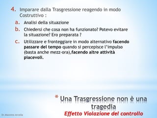 4. Imparare dalla Trasgressione reagendo in modo 
Costruttivo : 
a. Analisi della situazione 
b. Chiedersi che cosa non ha funzionato? Potevo evitare 
la situazione? Ero preparata ? 
c. Utilizzare e fronteggiare in modo alternativo facendo 
passare del tempo quando si percepisce l’impulso 
(basta anche mezz-ora),facendo altre attività 
piacevoli. 
Dr.Massimo Arcella Effetto Violazione del controllo 
 