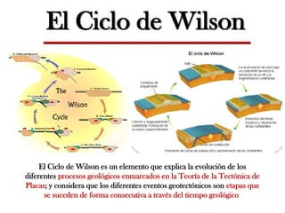 El Ciclo de Wilson es un elemento que explica la evolución de los
diferentes procesos geológicos enmarcados en la Teoría de la Tectónica de
Placas; y considera que los diferentes eventos geotectónicos son etapas que
se suceden de forma consecutiva a través del tiempo geológico.
El Ciclo de Wilson
 
