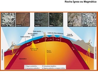 Rocha Ígnea ou Magmática
 