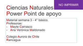 Ciencias Naturales
Power Point de apoyo
Material semana 3 - 4° básico.
Profesoras:
- Mayte Carrasco
- Ana Verónica Maldonado
Colegio Aurora de Chile
Rancagua
NO IMPRIMIR
 