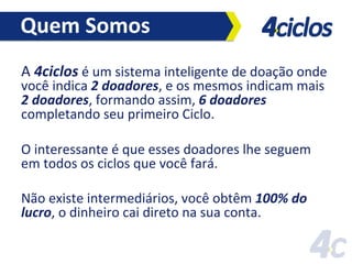 Quem	
  Somos	
  
A	
  4ciclos	
  é	
  um	
  sistema	
  inteligente	
  de	
  doação	
  onde	
  
você	
  indica	
  2	
  doadores,	
  e	
  os	
  mesmos	
  indicam	
  mais	
  
2	
  doadores,	
  formando	
  assim,	
  6	
  doadores	
  
completando	
  seu	
  primeiro	
  Ciclo.	
  	
  
	
  
O	
  interessante	
  é	
  que	
  esses	
  doadores	
  lhe	
  seguem	
  
em	
  todos	
  os	
  ciclos	
  que	
  você	
  fará.	
  	
  
	
  
Não	
  existe	
  intermediários,	
  você	
  obtêm	
  100%	
  do	
  
lucro,	
  o	
  dinheiro	
  cai	
  direto	
  na	
  sua	
  conta.	
  

 