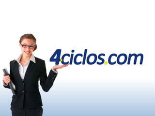 4cilcos apresentação