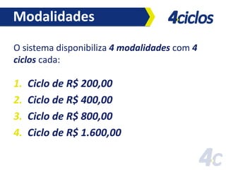 Modalidades	
  
O	
  sistema	
  disponibiliza	
  4	
  modalidades	
  com	
  4	
  
ciclos	
  cada:	
  
	
  

1. 
2. 
3. 
4. 

Ciclo	
  de	
  R$	
  200,00	
  
Ciclo	
  de	
  R$	
  400,00	
  
Ciclo	
  de	
  R$	
  800,00	
  
Ciclo	
  de	
  R$	
  1.600,00	
  

 