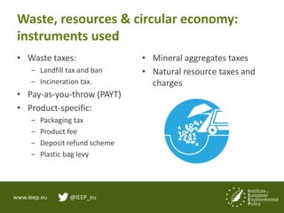 www.ieep.eu @IEEP_eu
Waste, resources & circular economy:
instruments used
• Waste taxes:
‒ Landfill tax and ban
‒ Incineration tax.
• Pay-as-you-throw (PAYT)
• Product-specific:
‒ Packaging tax
‒ Product fee
‒ Deposit refund scheme
‒ Plastic bag levy
• Mineral aggregates taxes
• Natural resource taxes and
charges
 