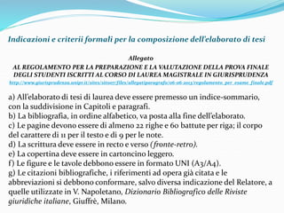 Indicazioni e criterii formali per la composizione dell’elaborato di tesi 
Allegato 
AL REGOLAMENTO PER LA PREPARAZIONE E LA VALUTAZIONE DELLA PROVA FINALE 
DEGLI STUDENTI ISCRITTI AL CORSO DI LAUREA MAGISTRALE IN GIURISPRUDENZA 
http://www.giurisprudenza.unipr.it/sites/sito07/files/allegatiparagrafo/06-06-2013/regolamento_per_esame_finale.pdf 
a) All’elaborato di tesi di laurea deve essere premesso un indice-sommario, 
con la suddivisione in Capitoli e paragrafi. 
b) La bibliografia, in ordine alfabetico, va posta alla fine dell’elaborato. 
c) Le pagine devono essere di almeno 22 righe e 60 battute per riga; il corpo 
del carattere di 11 per il testo e di 9 per le note. 
d) La scrittura deve essere in recto e verso ( fronte-retro). 
e) La copertina deve essere in cartoncino leggero. 
f ) Le figure e le tavole debbono essere in formato UNI (A3/A4). 
g) Le citazioni bibliografiche, i riferimenti ad opera già citata e le 
abbreviazioni si debbono conformare, salvo diversa indicazione del Relatore, a 
quelle utilizzate in V. Napoletano, Dizionario Bibliografico delle Riviste 
giuridiche italiane, Giuffrè, Milano. 
 